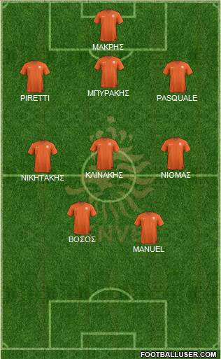 Holland Formation 2019