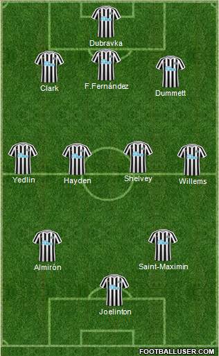 Newcastle United Formation 2019