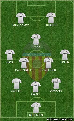 Valencia C.F., S.A.D. Formation 2019