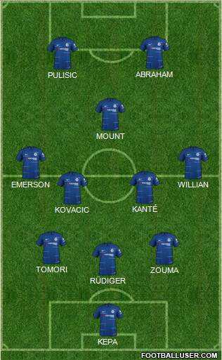 Chelsea Formation 2019