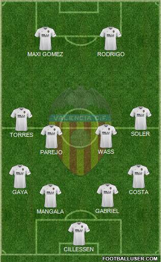 Valencia C.F., S.A.D. Formation 2019