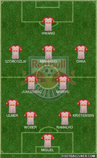 FC Salzburg Formation 2019