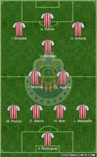 Club Guadalajara Formation 2019