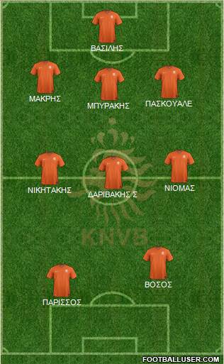 Holland Formation 2019