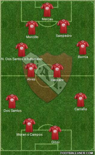 Independiente Formation 2019