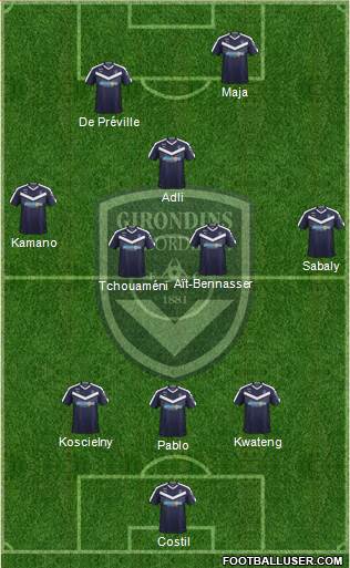 FC Girondins de Bordeaux Formation 2019