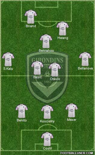 FC Girondins de Bordeaux Formation 2019