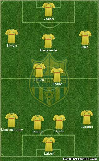 FC Nantes Formation 2019