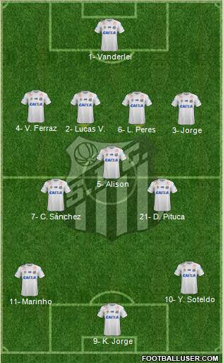 Santos FC Formation 2019