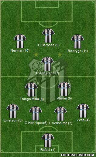 Santos FC Formation 2019