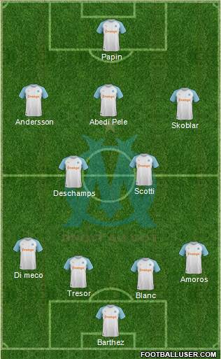 Olympique de Marseille Formation 2019