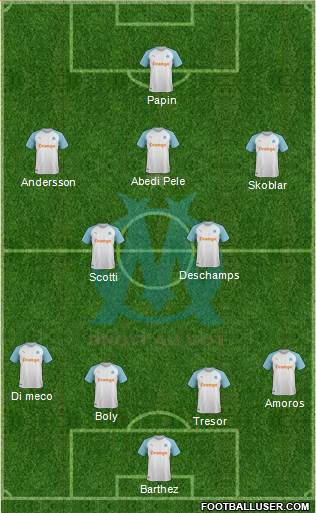 Olympique de Marseille Formation 2019