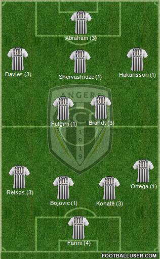 Angers SCO Formation 2019