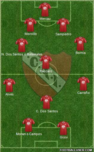 Independiente Formation 2019