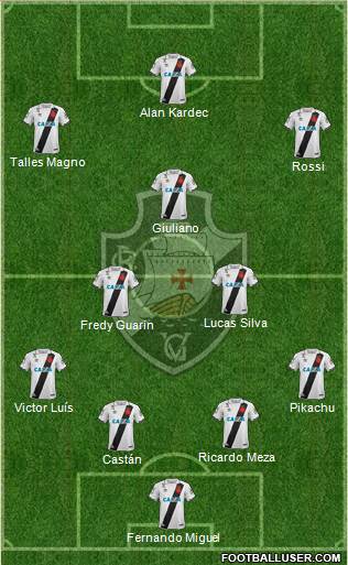 CR Vasco da Gama Formation 2019