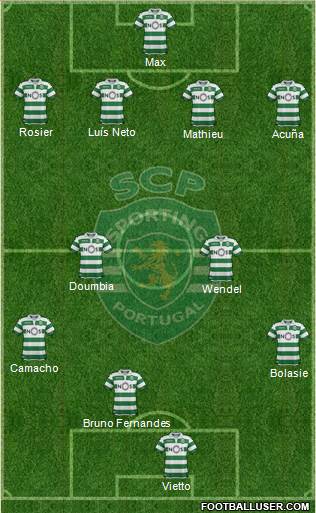 Sporting Clube de Portugal - SAD Formation 2019