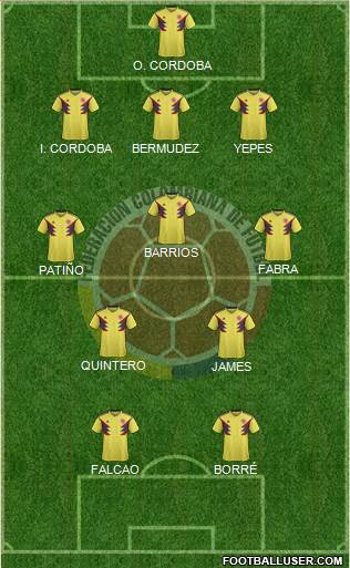 Colombia Formation 2019