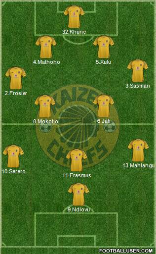 Kaizer Chiefs Formation 2019