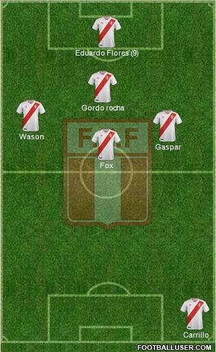 Peru Formation 2019