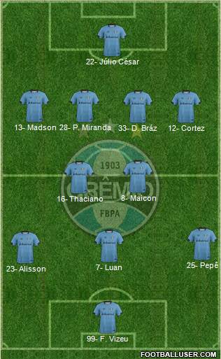 Grêmio FBPA Formation 2019