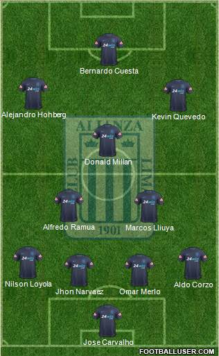 C Alianza Lima Formation 2019