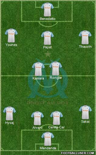 Olympique de Marseille Formation 2019