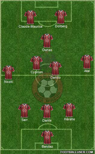 OGC Nice Côte d'Azur Formation 2019