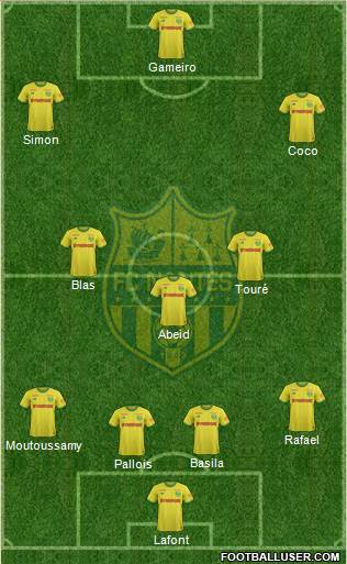 FC Nantes Formation 2019