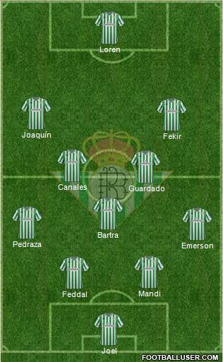 Real Betis B., S.A.D. Formation 2019