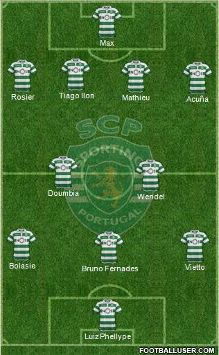 Sporting Clube de Portugal - SAD Formation 2019