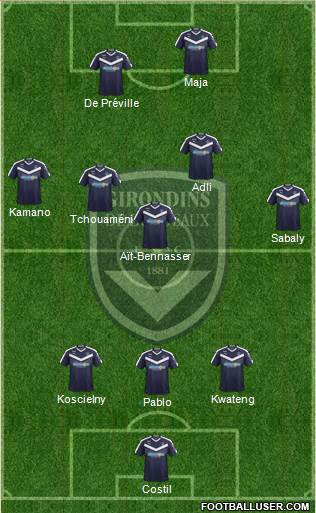 FC Girondins de Bordeaux Formation 2019