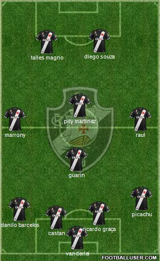 CR Vasco da Gama Formation 2019