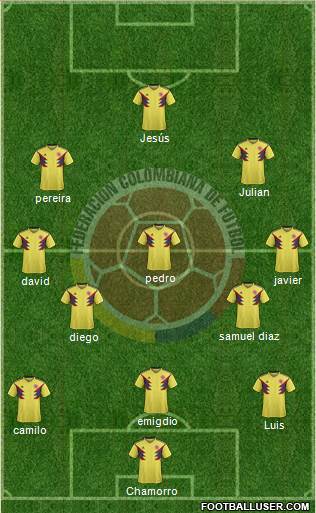 Colombia Formation 2019