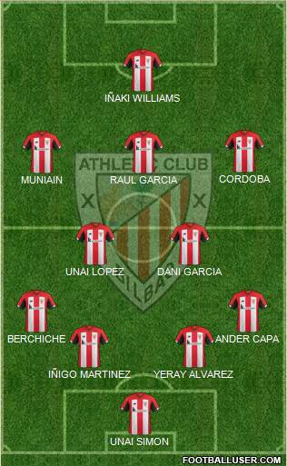 Athletic Club Formation 2019