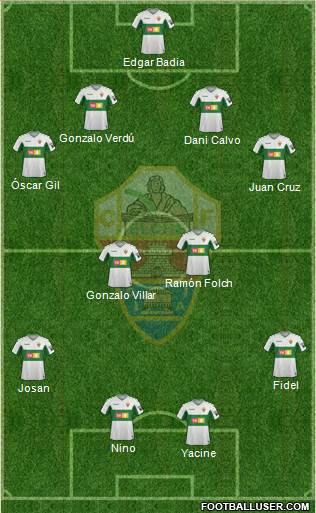 Elche C.F., S.A.D. Formation 2019