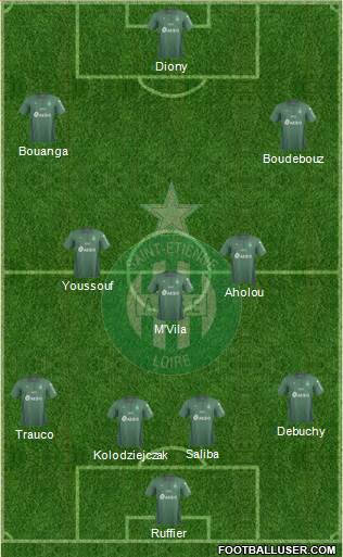 A.S. Saint-Etienne Formation 2019