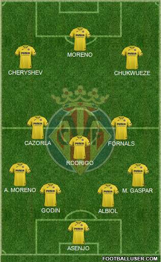 Villarreal C.F., S.A.D. Formation 2019