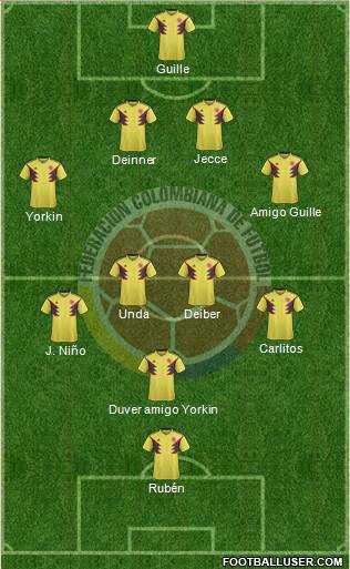 Colombia Formation 2019