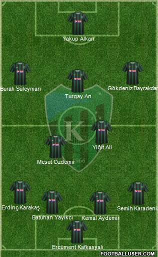 Kocaelispor Formation 2019