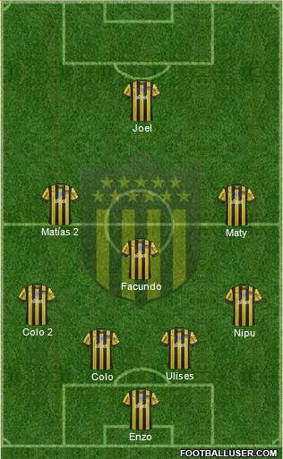 Club Atlético Peñarol Formation 2019