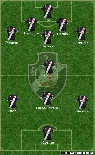 CR Vasco da Gama Formation 2019