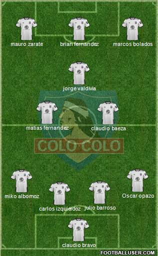 CSD Colo Colo Formation 2019