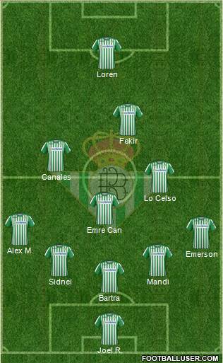 Real Betis B., S.A.D. Formation 2019