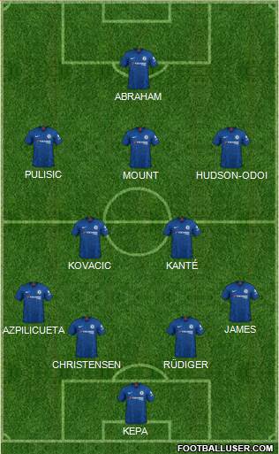 Chelsea Formation 2019