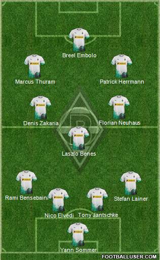 Borussia Mönchengladbach Formation 2019