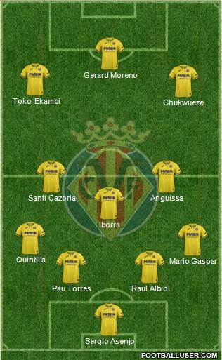 Villarreal C.F., S.A.D. Formation 2019