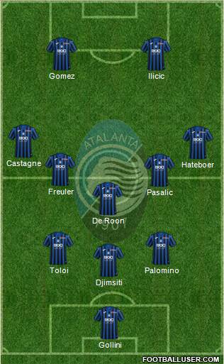 Atalanta Formation 2019