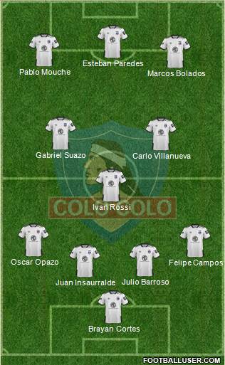 CSD Colo Colo Formation 2019