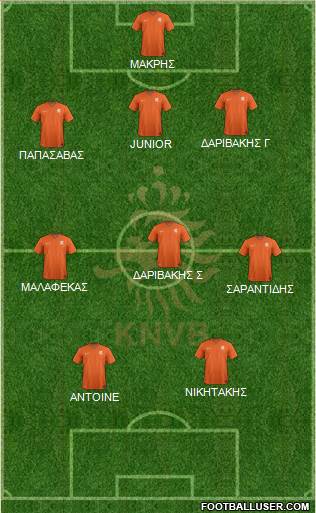 Holland Formation 2019