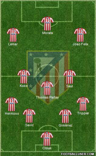 C. Atlético Madrid S.A.D. Formation 2019